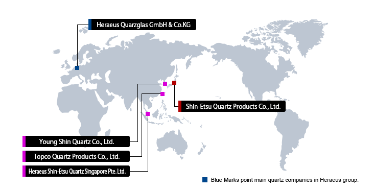 Global Network